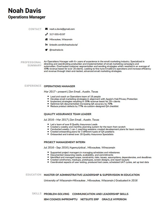 Reverse chronological resume format sample