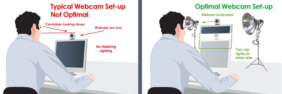 2014-webcam-set-up-combo