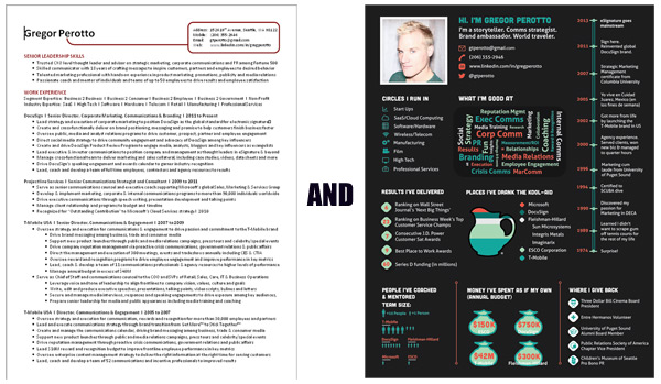 Gregor Perotto Infographic Resume comparison