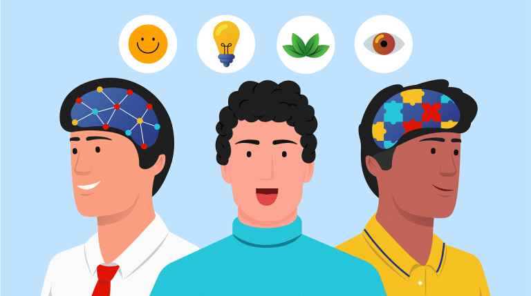 Personality Tests For Job Interviews Types What To Expect Personality Tests For Job Interviews Types What To Expect