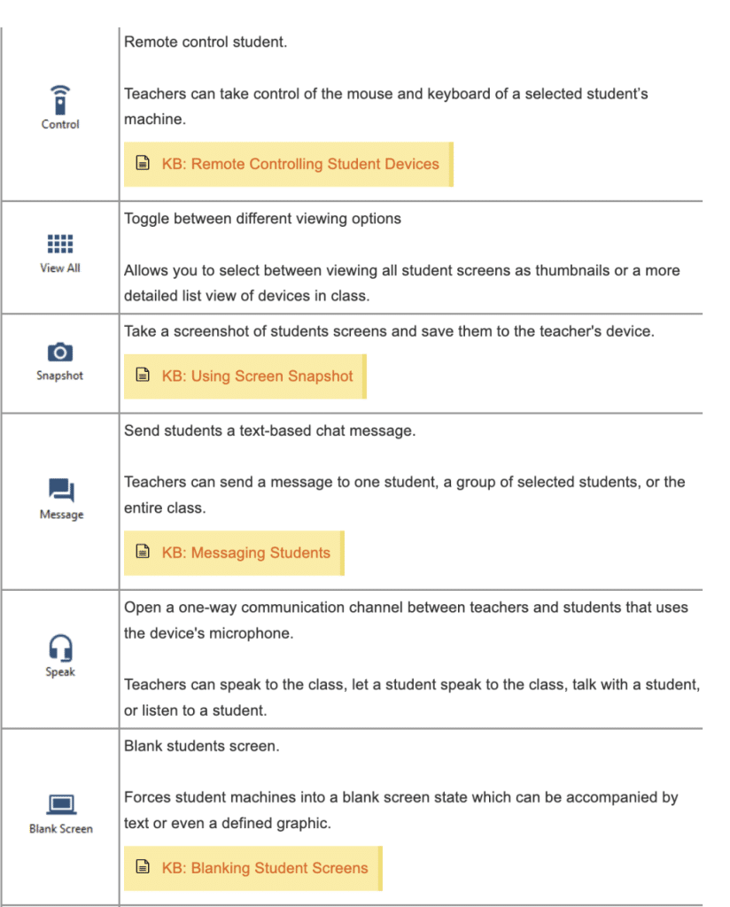 AI for teachers