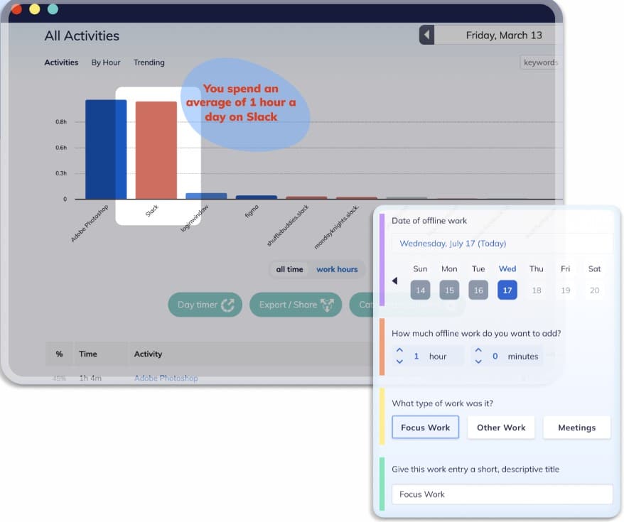 AI for students: RescueTime