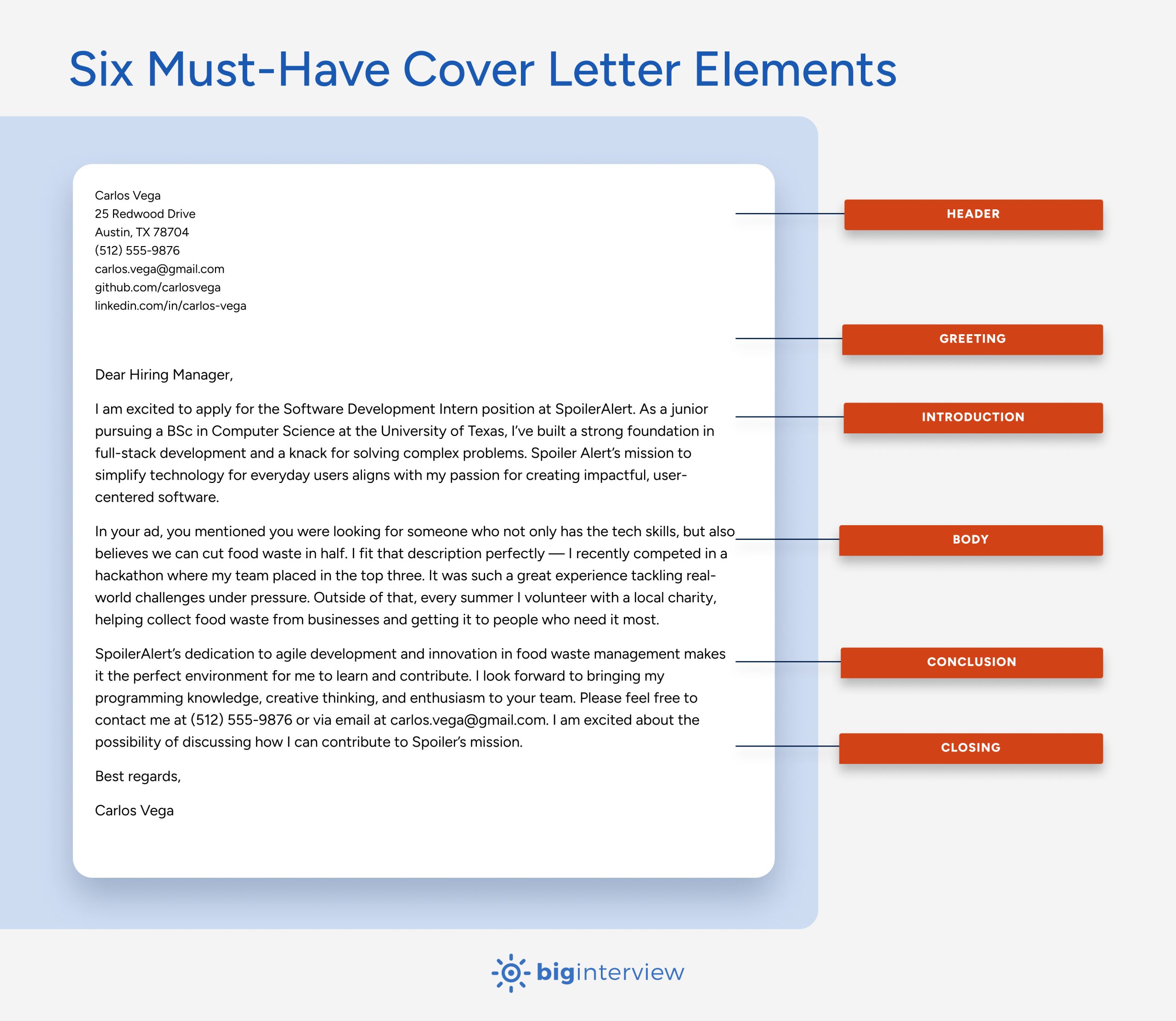 Internship Cover Letter Examples